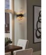 Adagio 2-Light Wall Sconce Matte Black Sale